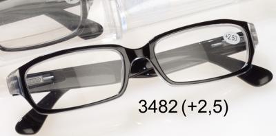 Gafas graduadas