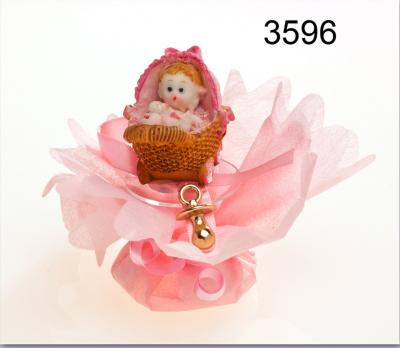 Figura infantil con peladillas 